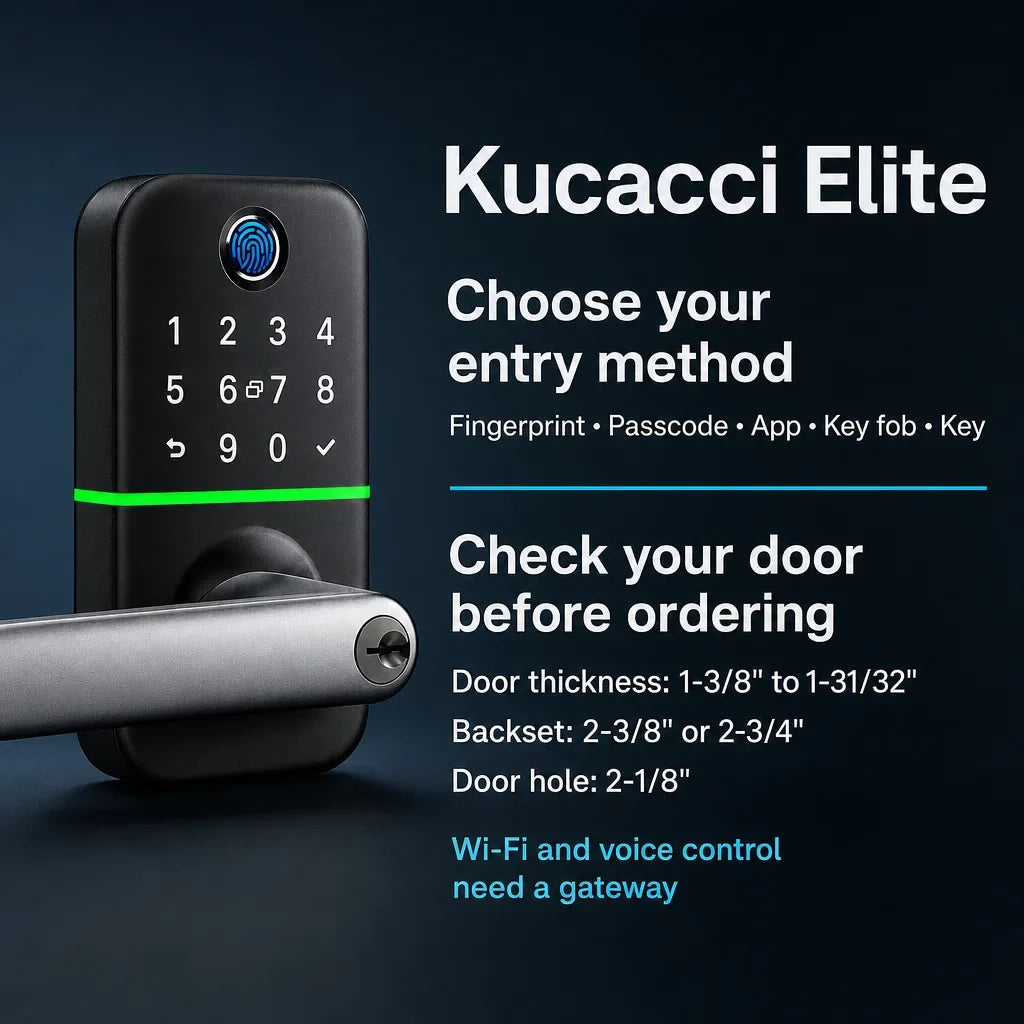 [Scale AI] benefits_list — Kucacci Elite — Keyless Entry Smart Touchscreen Lock