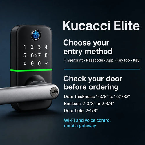 [Scale AI] benefits_list — Kucacci Elite — Keyless Entry Smart Touchscreen Lock