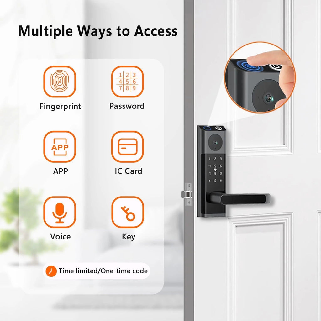 SOURSELL Guard — Smart Video Handle Lock