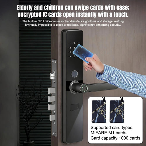 SOURSELL Pro — Intelligent Biometric Fingerprint Lock